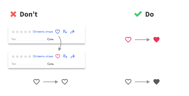 Is it good without colours?